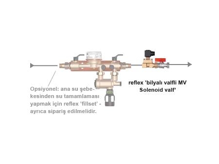 Bilyalı Valfli MV Solenoid Valf