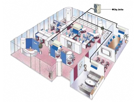 Power Heat Pump Y Serisi (YJM)