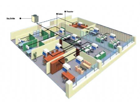 Düşük CO2 Heat Pump Y Serisi