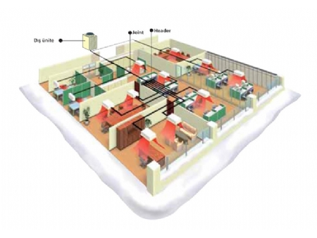 Zubadan Heat Pump Y Serisi